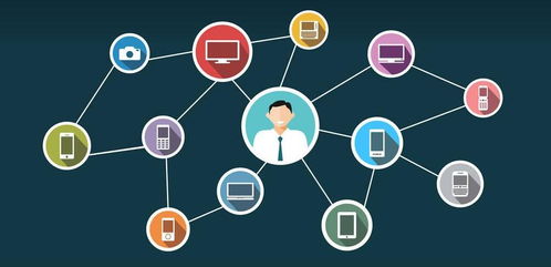 未来十年 互联网技术新图景与媒体进化之路