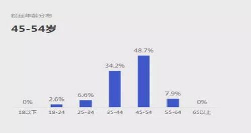 科技互联网企业为何信奉风水之道